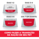 Ração Seca Hill's Science Diet para Cães Adultos Raças Minis e Pequenas