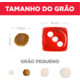 Ração Seca Hill's Science Diet para Cães Adultos Raças Minis e Pequenas