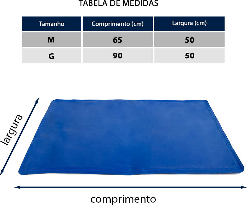 Tapete Gelado Fábrica Pet Azul para Cães e Gatos - Tam. M