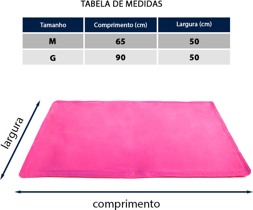 Tapete Gelado Fábrica Pet Pink para Cães e Gatos - Tam. M