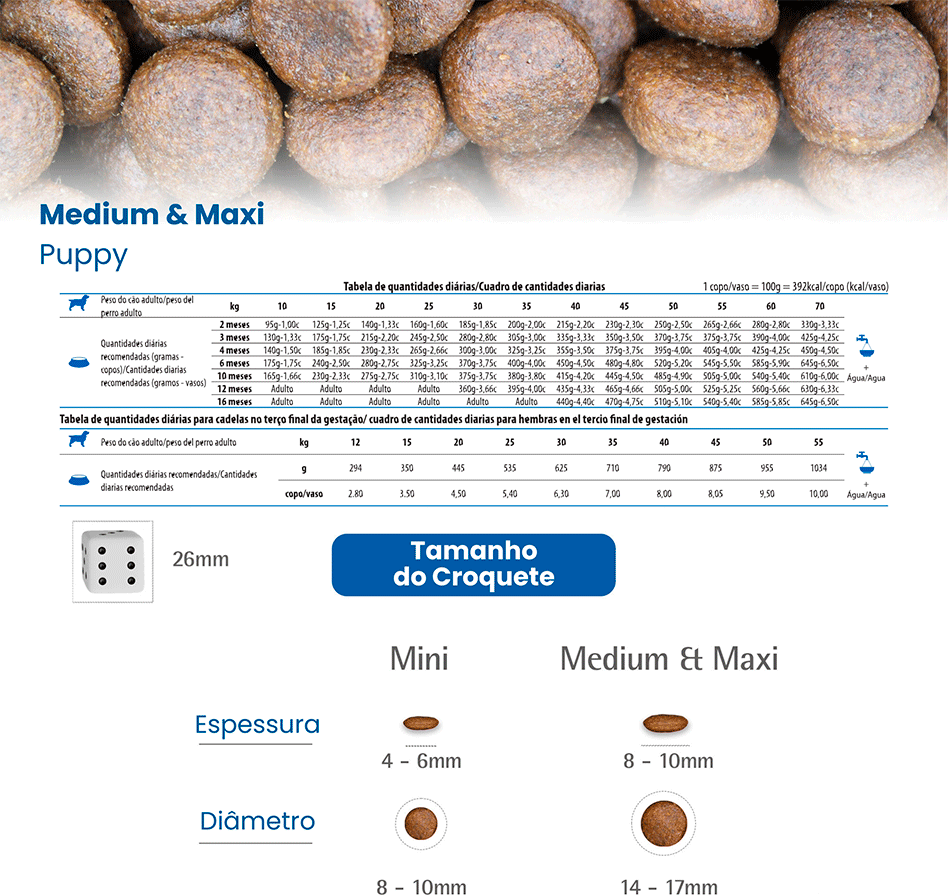 Ração Seca N&D Tropical Selection Cordeiro, Cereais e Frutas para Cães Filhotes Raças Médias e Grandes - 2Kg + 500 g