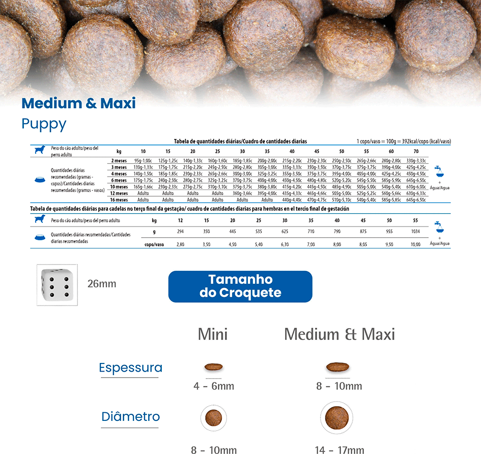 Ração Seca N&D Tropical Selection Suíno, Cereais e Frutas para Cães Filhotes Raças Médias e Grandes - 2Kg + 500 g