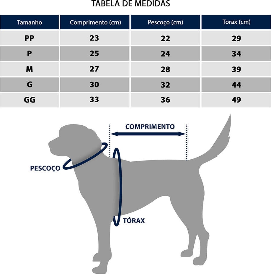 Vestido Fábrica Pet Canelado para Cães e Gatos Rosa - Tam. P