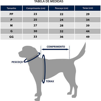 Vestido Fábrica Pet Canelado para Cães e Gatos Rosa”