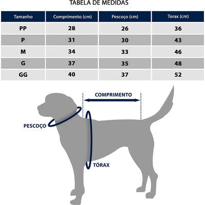Vestido Fábrica Pet Coração para Cães e Gatos Verde”