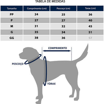 Vestido Fábrica Pet Listrado para Cães e Gatos Cinza