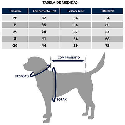Blusa Gola Careca Fábrica Pet Estampada para Cães e Gatos Azul