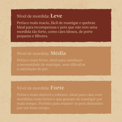 Petisco Mastigável Liva Natural Traqueia Bovina para Cães