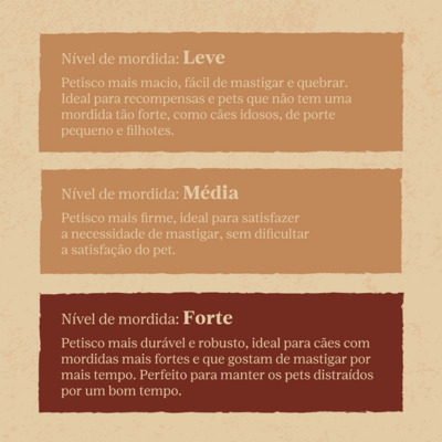 Petisco Mastigável Liva Natural Casco Bovino para Cães”