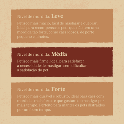 Petisco Mastigável Liva Natural Capa de Vergalho Bovino para Cães
