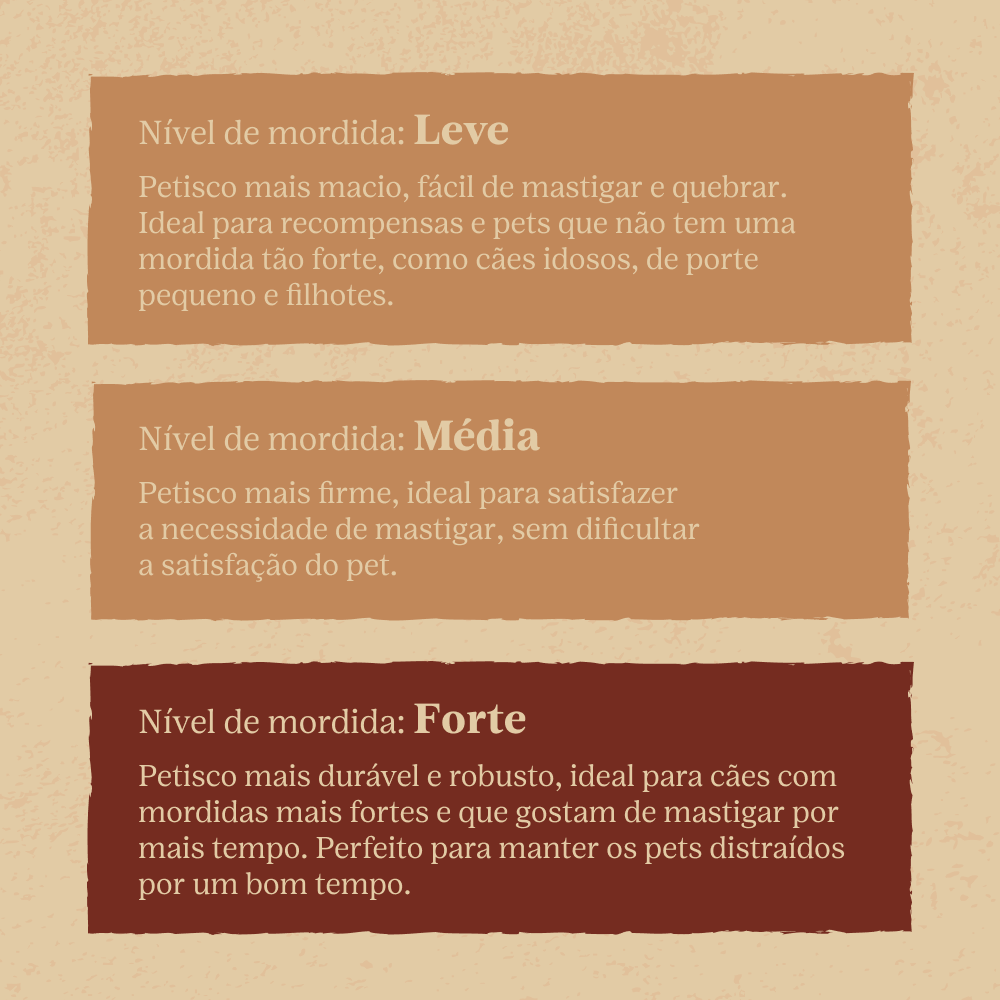 Petisco Mastigável Liva Natural Colágeno Bovino para Cães - 5 Unidades