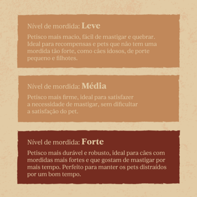 Petisco Mastigável Liva Natural Colágeno Bovino para Cães