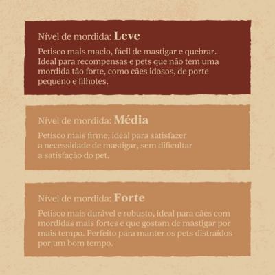 Petisco Mastigável Liva Natural Esôfago Bovino para Cães”