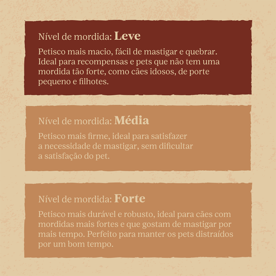 Petisco Mastigável Liva Natural Pele de Tilápia para Cães - 100 g