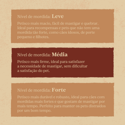 Petisco Mastigável Liva Natural Tendão Bovino para Cães