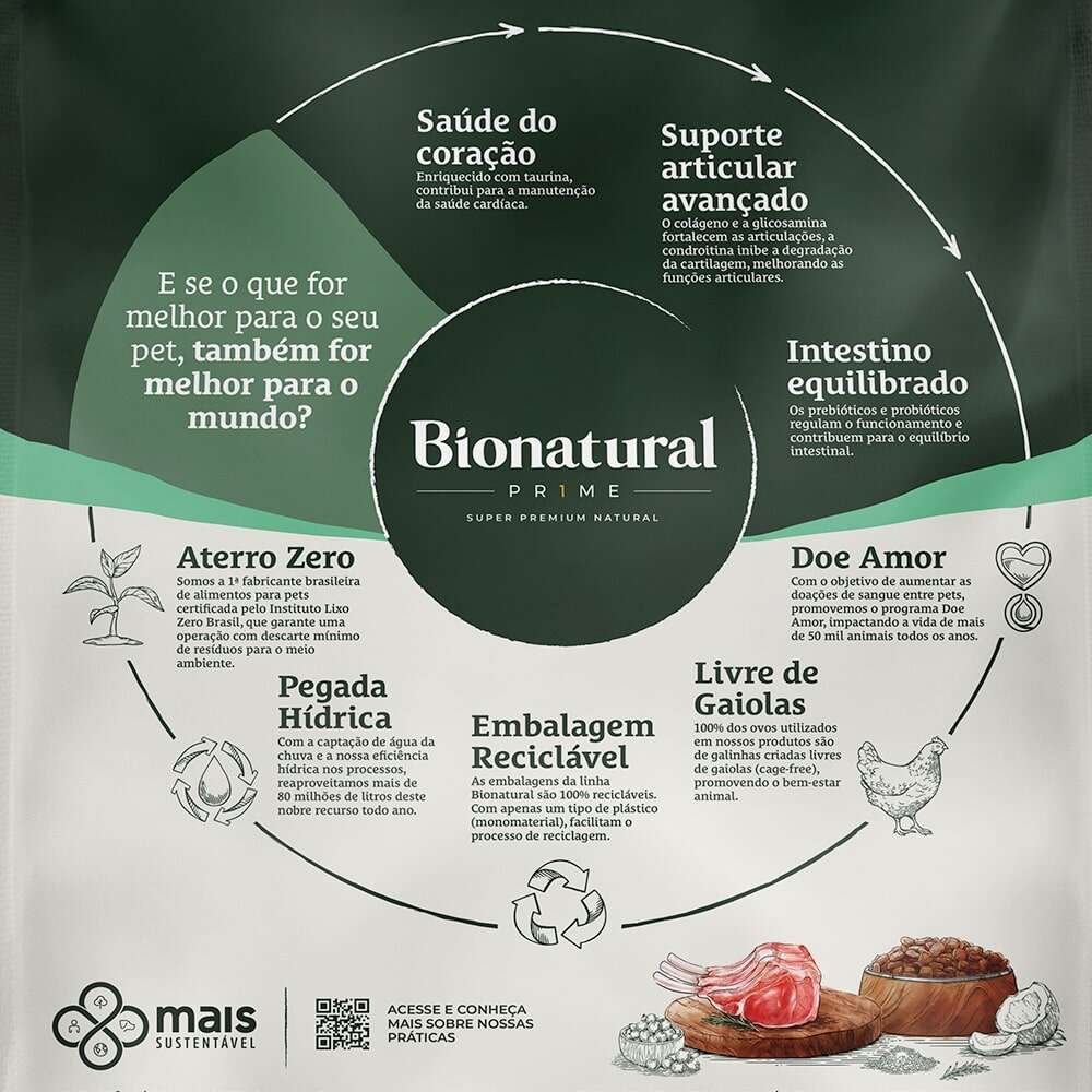 Ração Seca Bionatural Prime para Cães Adultos Raças Grandes e Gigantes sabor Cordeiro - 15Kg