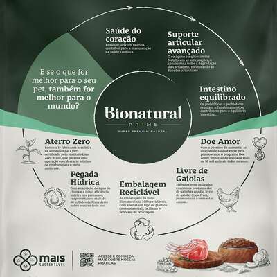 Ração Seca Bionatural Prime Adultos para Cães Filhotes Raças Grandes e Gigantes sabor Cordeiro
