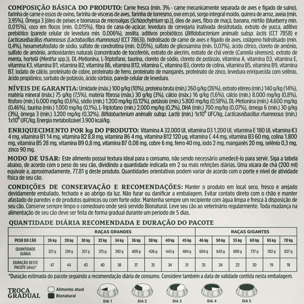 Ração Seca Bionatural Prime para Cães Adultos Raças Grandes e Gigantes sabor Cordeiro - 15Kg