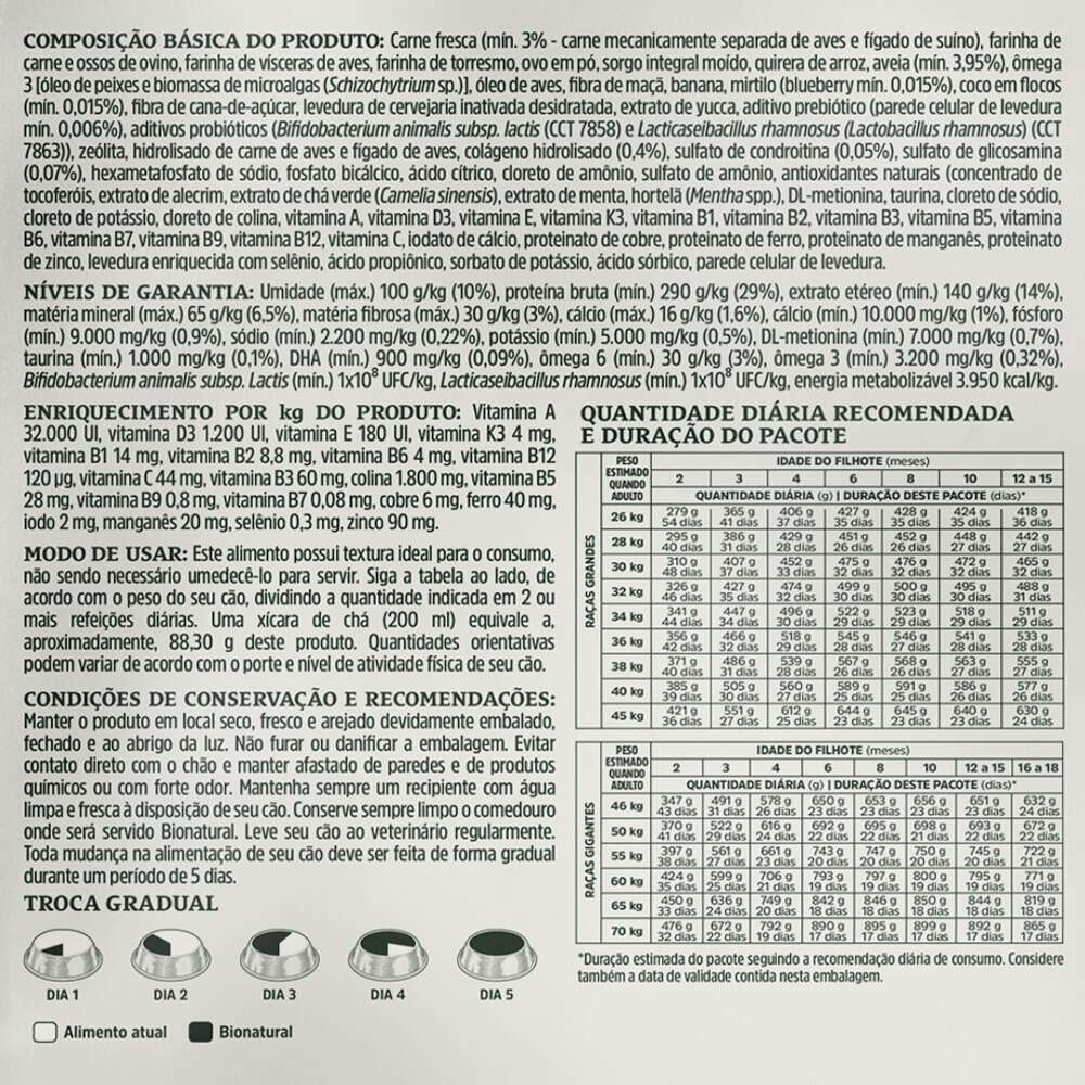 Ração Seca Bionatural Prime para Cães Filhotes Raças Grandes e Gigantes sabor Cordeiro - 20Kg