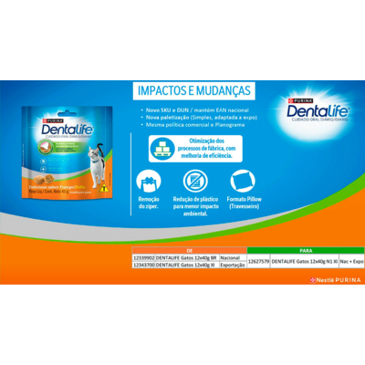 Petisco Purina DentaLife DentaLife para Gatos Adultos Sabor Frango
