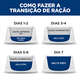 Ração Seca Hill's Prescription Diet z/d Food Sensitivities com Baixo Nível de