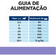 Ração Seca Hill's Prescription Diet i/d Cuidado Gastrointestinal para Cães Adultos sabor Frango