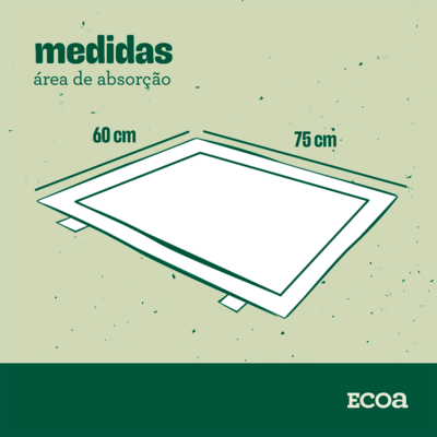 Tapete Higiênico Biodegradável Ecoa para Cães