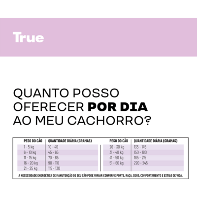 Ração Úmida True Mixer Carne, Batata Doce e Ervilha para Cães