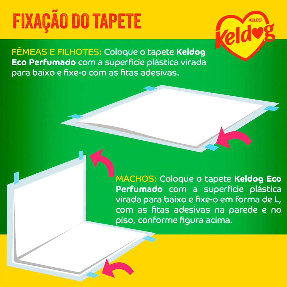 Tapete Higiênico Kelco Keldog Slim Ultra Dry Eco Perfumado - 30 unidades