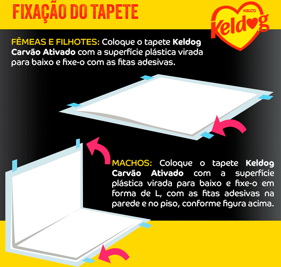 Tapete Higiênico Kelco Keldog Slim Ultra Dry Carvão Ativado - 30 unidades
