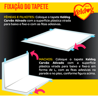 Tapete Higiênico Kelco Keldog Slim Ultra Dry Carvão Ativado