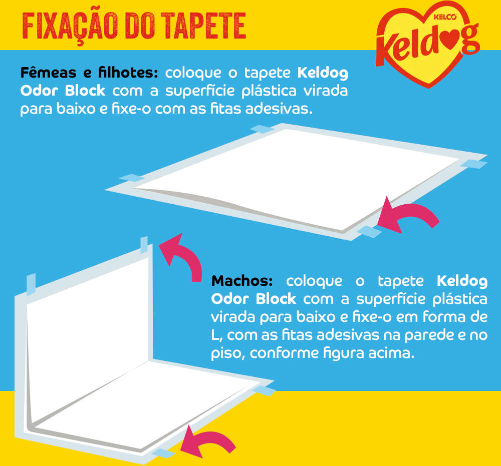 Tapete Higiênico Kelco Keldog Slim Ultra Dry Odor Block - 50 unidades