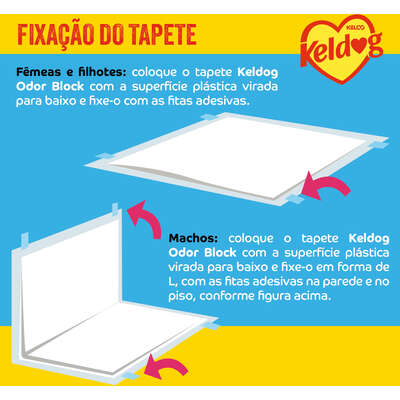 Tapete Higiênico Kelco Keldog Slim Ultra Dry Odor Block