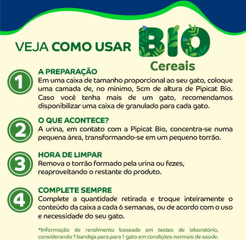 Granulado Sanitário Pipicat Bio Cereais - 2,2Kg