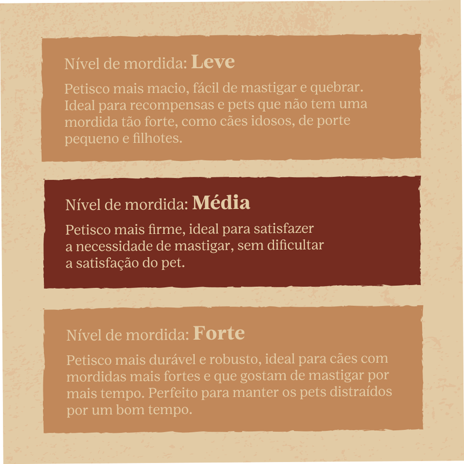 Petisco Mastigável Liva Natural Orelha Bovina para cães - 5 Unidades