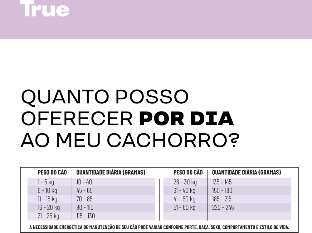 Ração Úmida True Mixer Carne, Batata Doce e Ervilha para Cães - 320 g