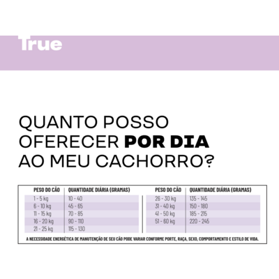 Ração Úmida True Mixer Carne, Batata Doce e Ervilha para Cães