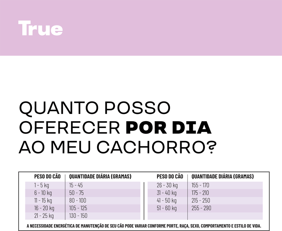 Ração Úmida True Mixer Frango, Cenoura e Brócolis para Cães - 320 g