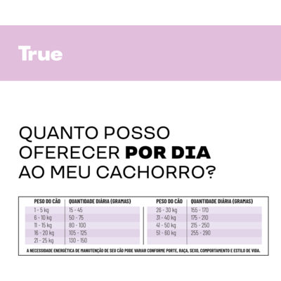 Ração Úmida True Mixer Frango, Cenoura e Brócolis para Cães
