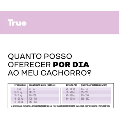 Ração Úmida True Mixer Frango, Cenoura e Brócolis para Cães
