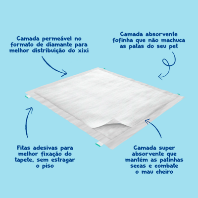 Tapete Higiênico Papum 60x55cm para Cães de Pequeno Porte