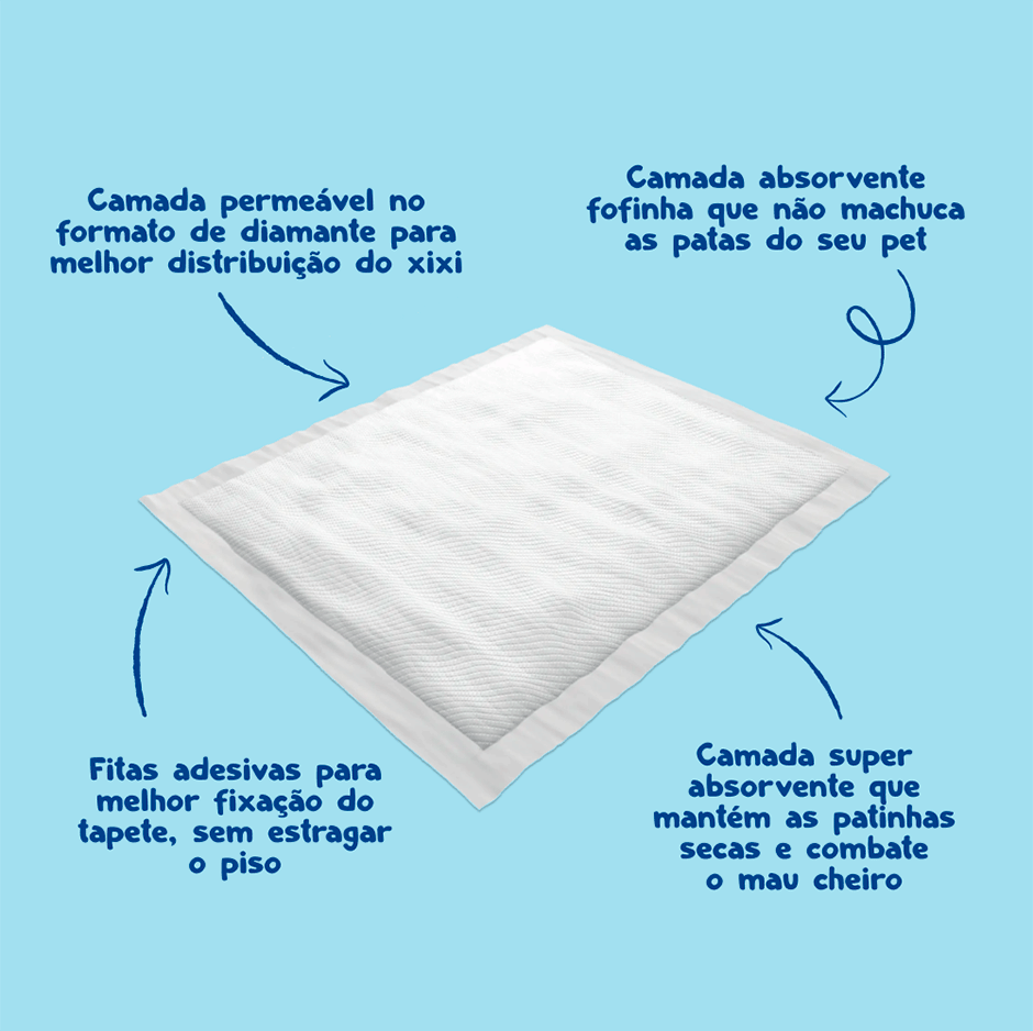 Tapete Higiênico Papum Econômico Slim 60x55cm para Cães de Porte Pequeno - 50 Unidades