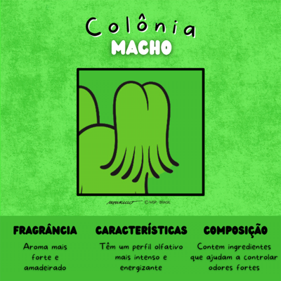 Colônia Turma da Mônica Pets Macho para Cães e Gatos