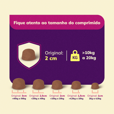 Antiparasitário MSD Defenza 200 mg para Cães