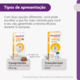 Antipulgas e Carrapatos MSD Bravecto para Cães de 2 a 4,5 Kg
