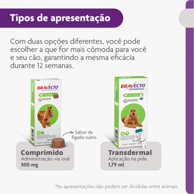 Antipulgas e Carrapatos MSD Bravecto para Cães de 10 a 20 Kg