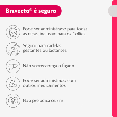 Antipulgas e Carrapatos MSD Bravecto Transdermal para Cães de 4,5 a 10 Kg