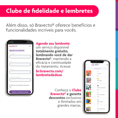 Antipulgas e Carrapatos MSD Bravecto Transdermal para Cães de 4,5 a 10 Kg