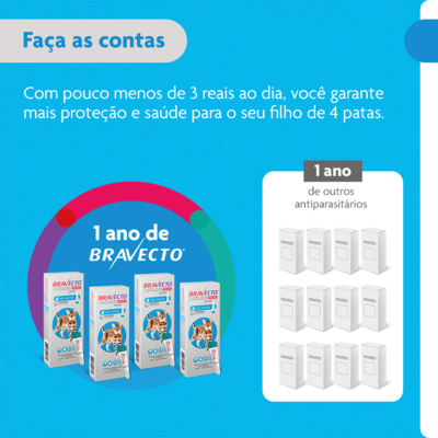 Antipulgas MSD Bravecto Transdermal Plus para Gatos de 2,8 a 6,25 Kg