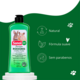 Shampoo Sanol Vet + Verde para Roedores, Coelhos/Furões